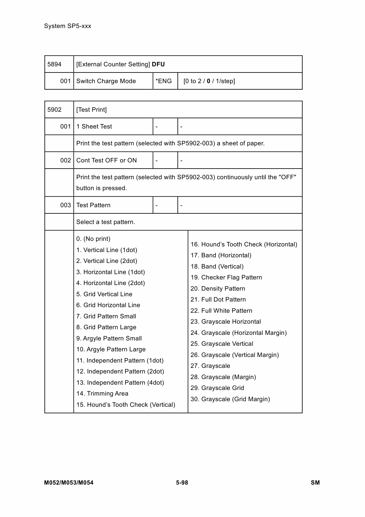 RICOH Aficio SP-5200S 5210SF 5210SR Service Manual-5